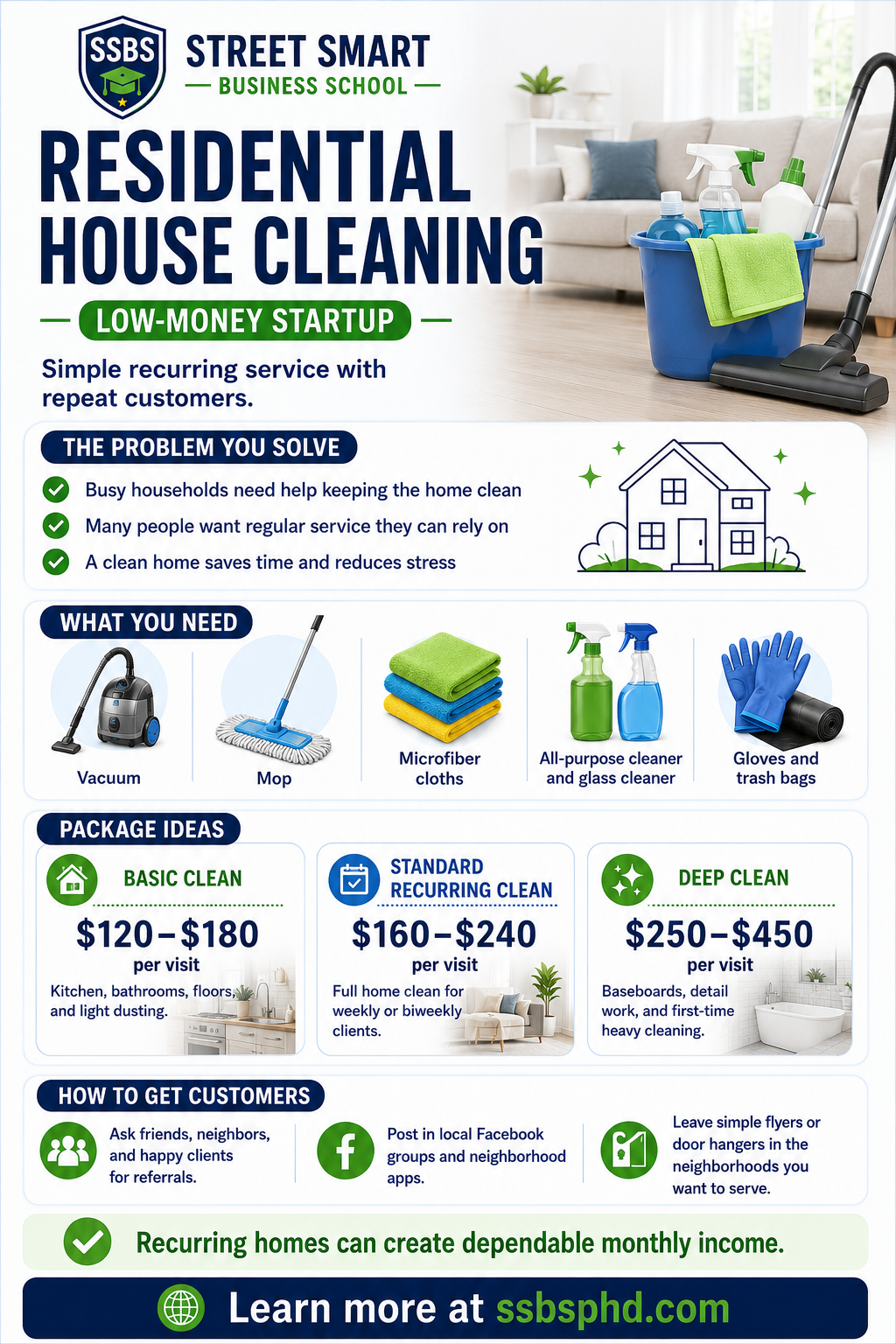 Street Smart Business School residential house cleaning side hustle guide showing startup tools, pricing packages and ways to get customers