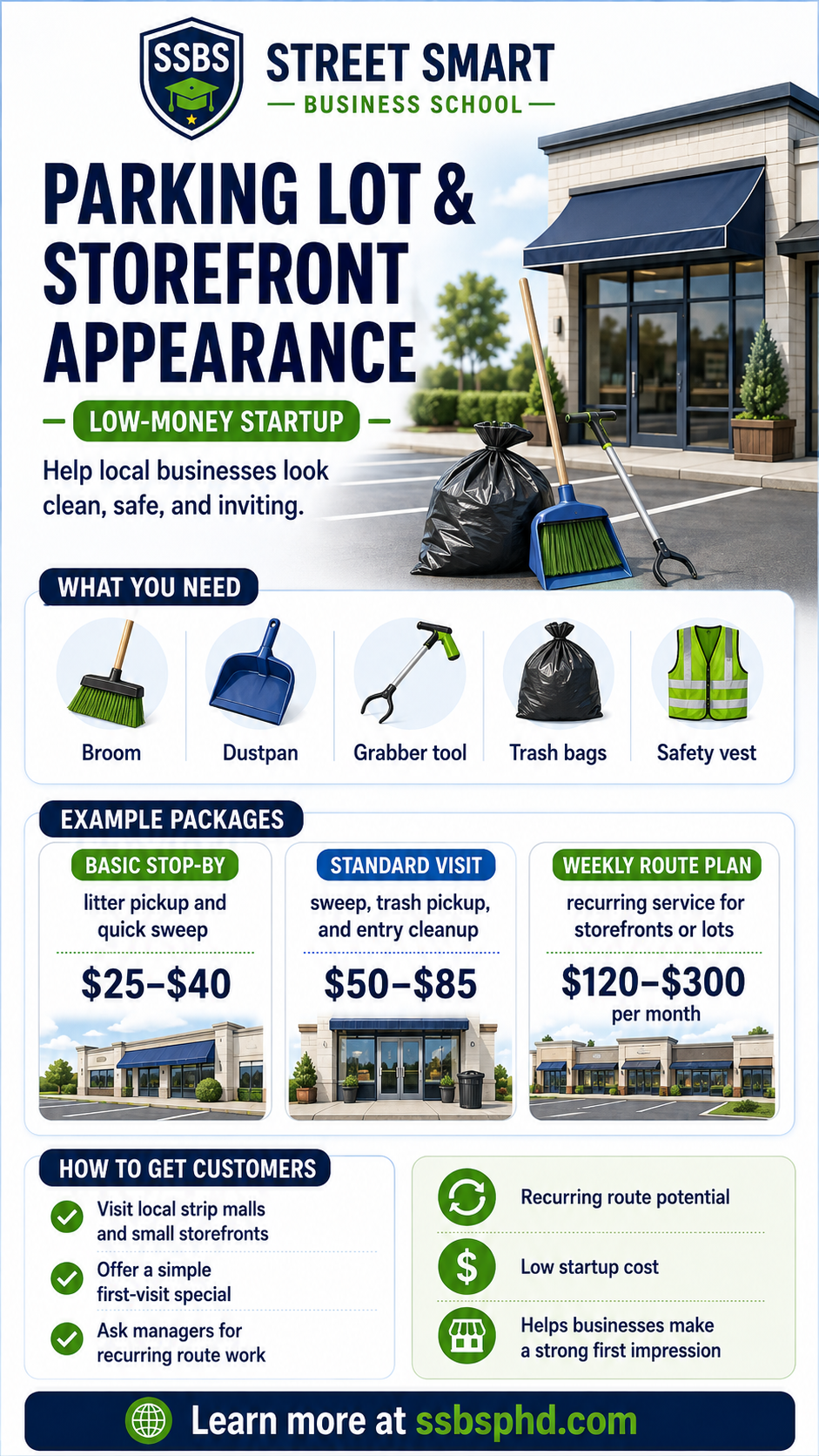 Street Smart Business School parking lot and storefront appearance side hustle guide showing equipment, service packages and ways to get business customers