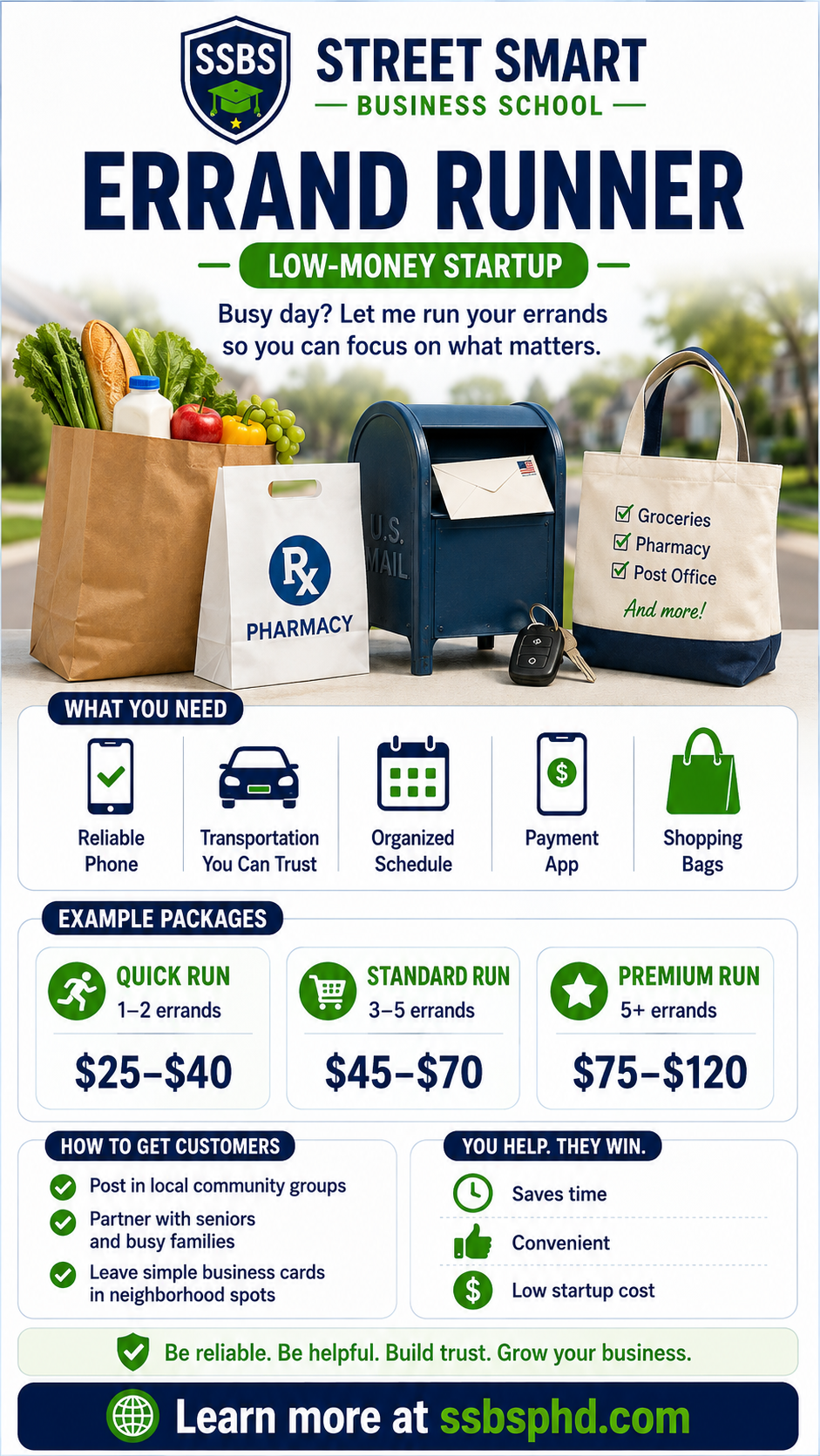 Street Smart Business School errand runner side hustle guide showing startup tools, example pricing packages and ways to find customers