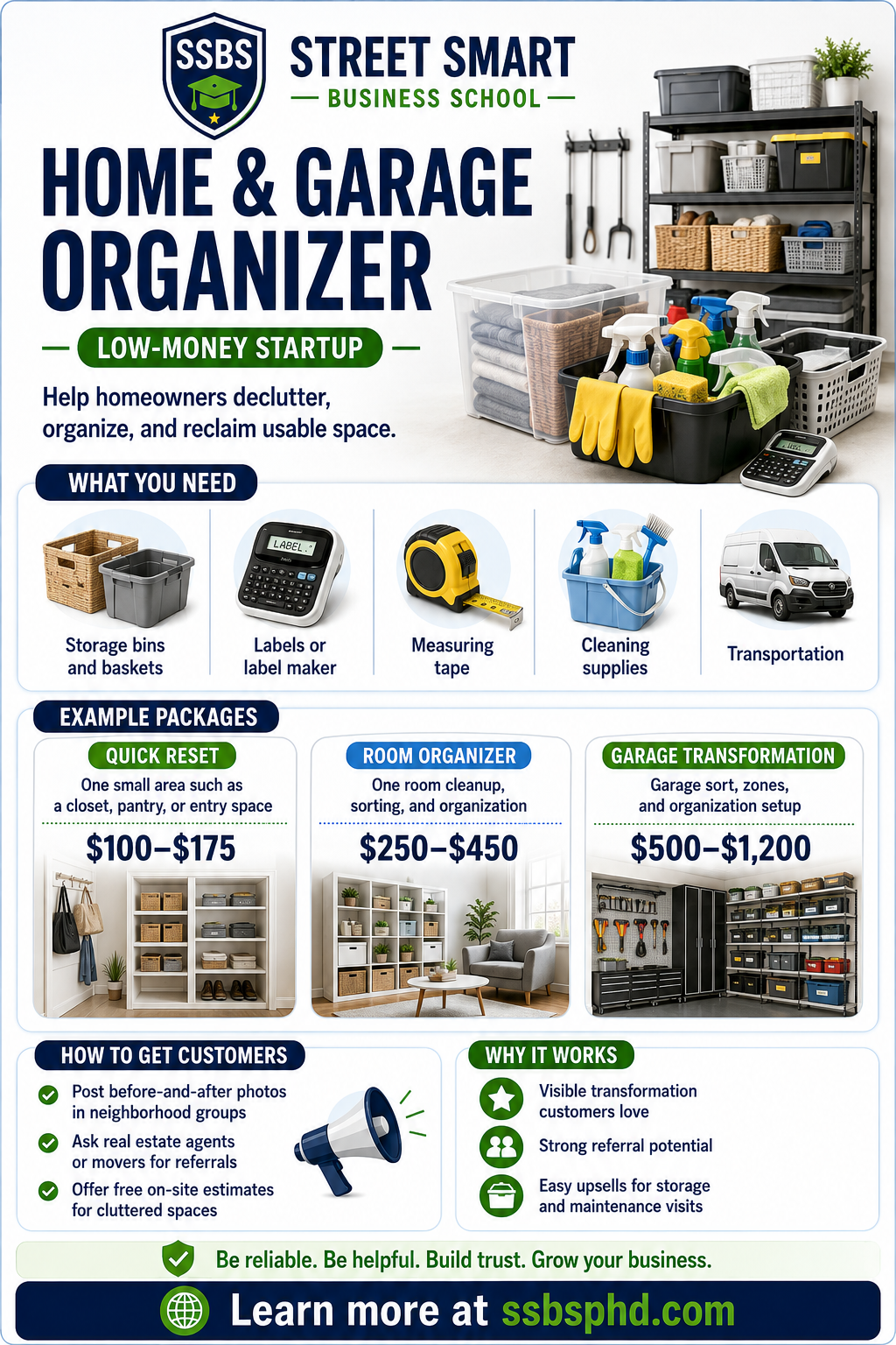 Street Smart Business School home and garage organizer side hustle guide showing startup tools, pricing ideas and ways to get customers