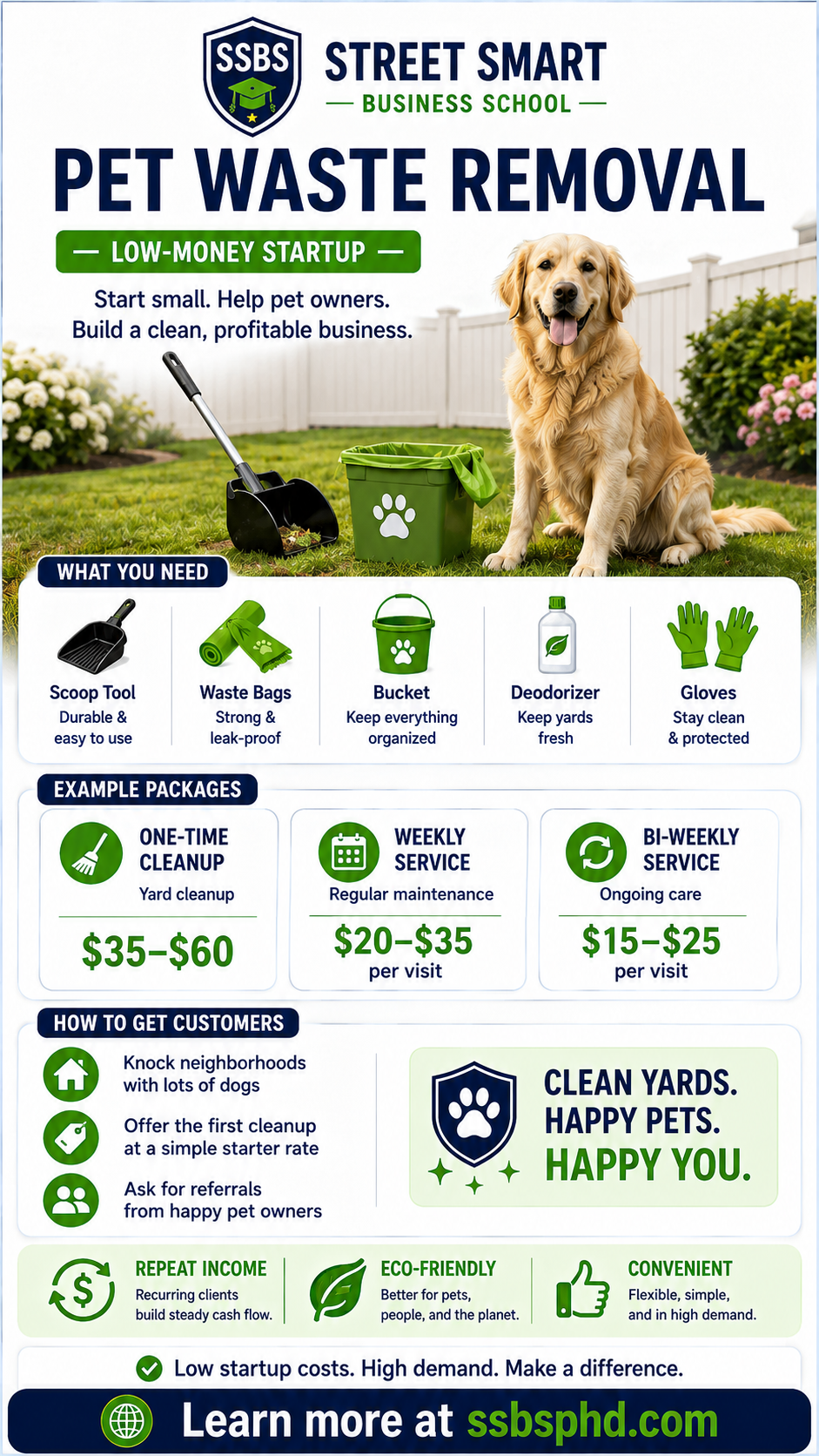 Street Smart Business School pet waste removal side hustle guide showing startup tools, pricing ideas and ways to get customers