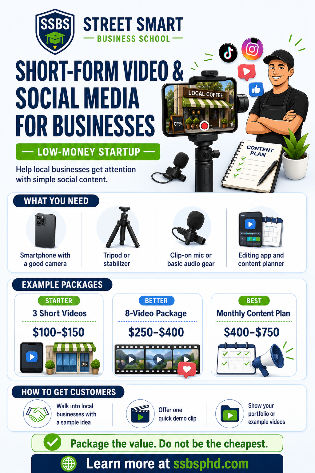 Street Smart Business School short-form video and social media business side hustle guide showing startup tools, pricing packages and ways to find local business customers