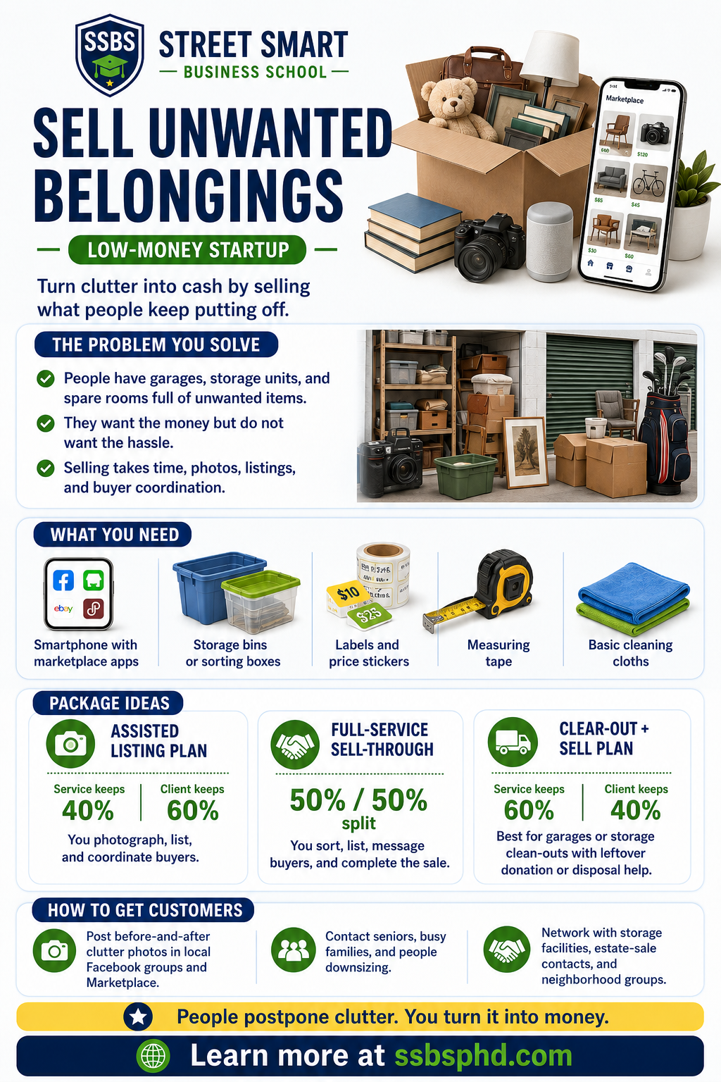 Street Smart Business School sell unwanted belongings side hustle guide showing startup tools, commission packages and ways to find customers
