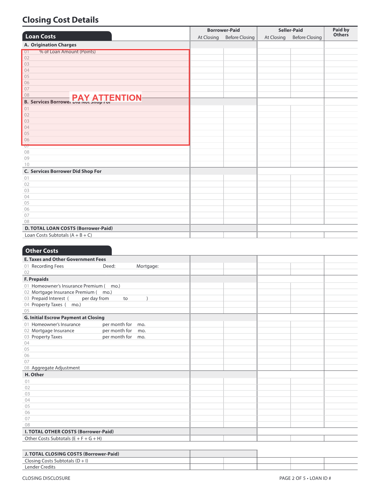 Closing Disclosure Page 2 Preview