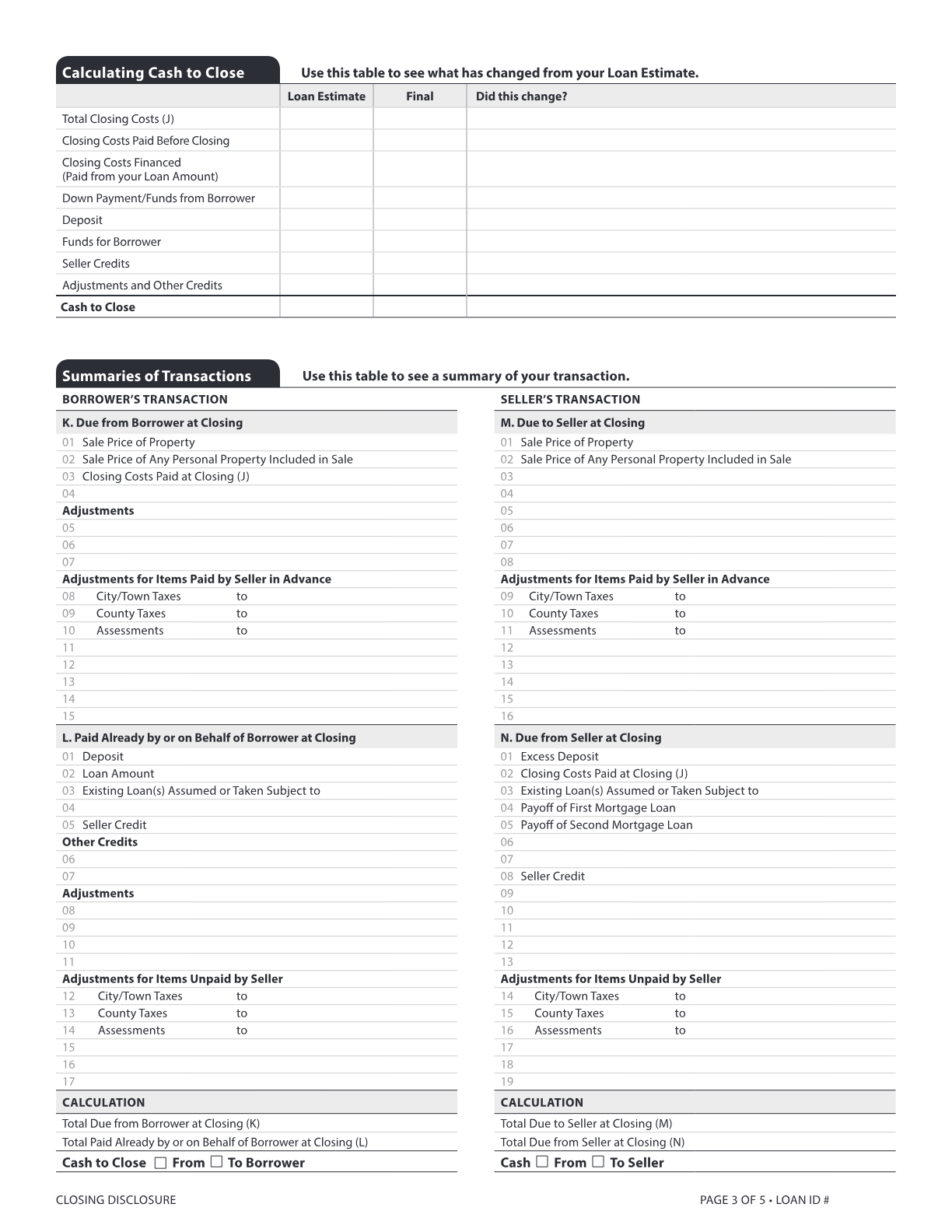 Closing Disclosure Page 3 Preview