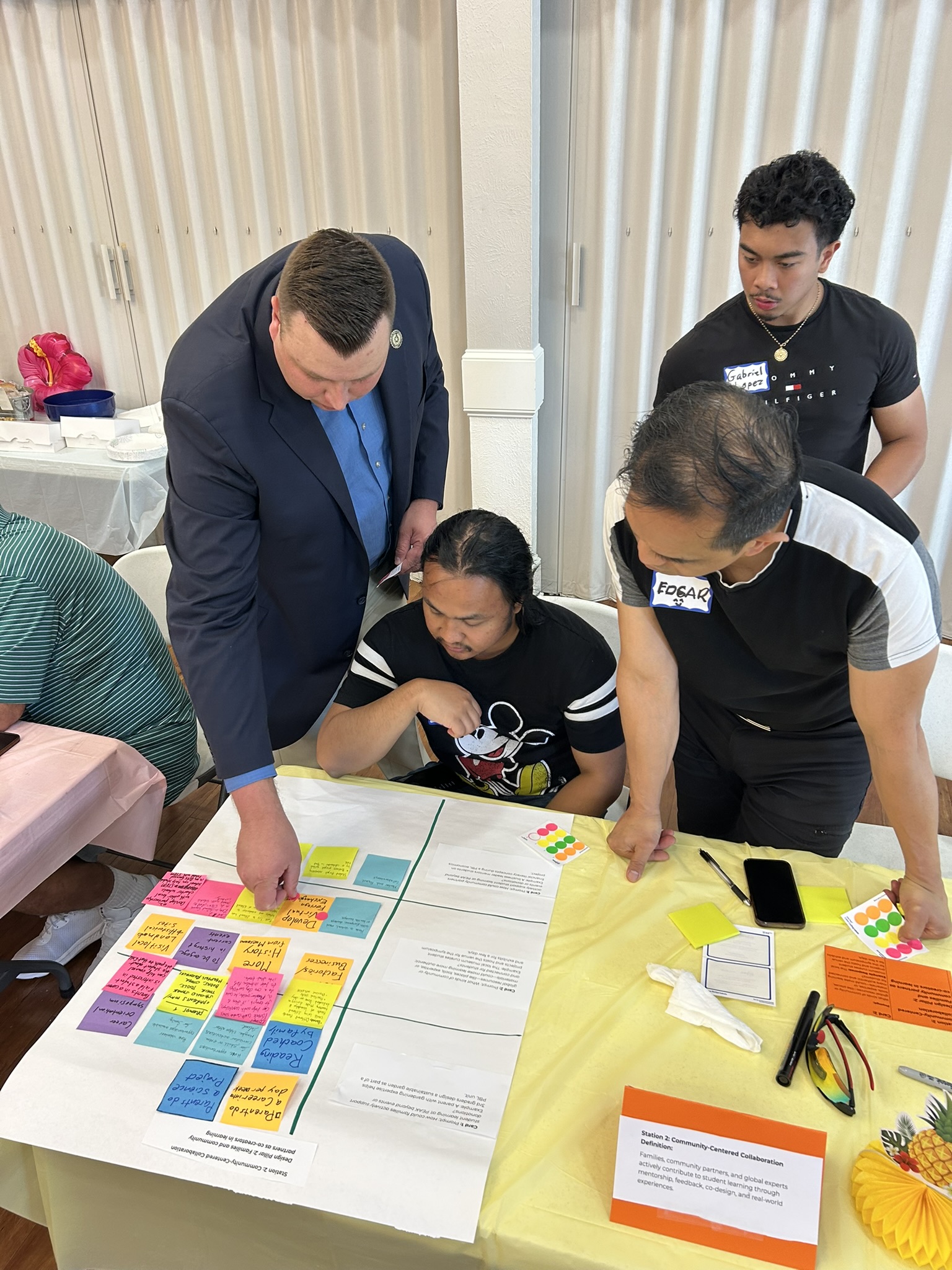 Workshop discussion, June 7, 2025