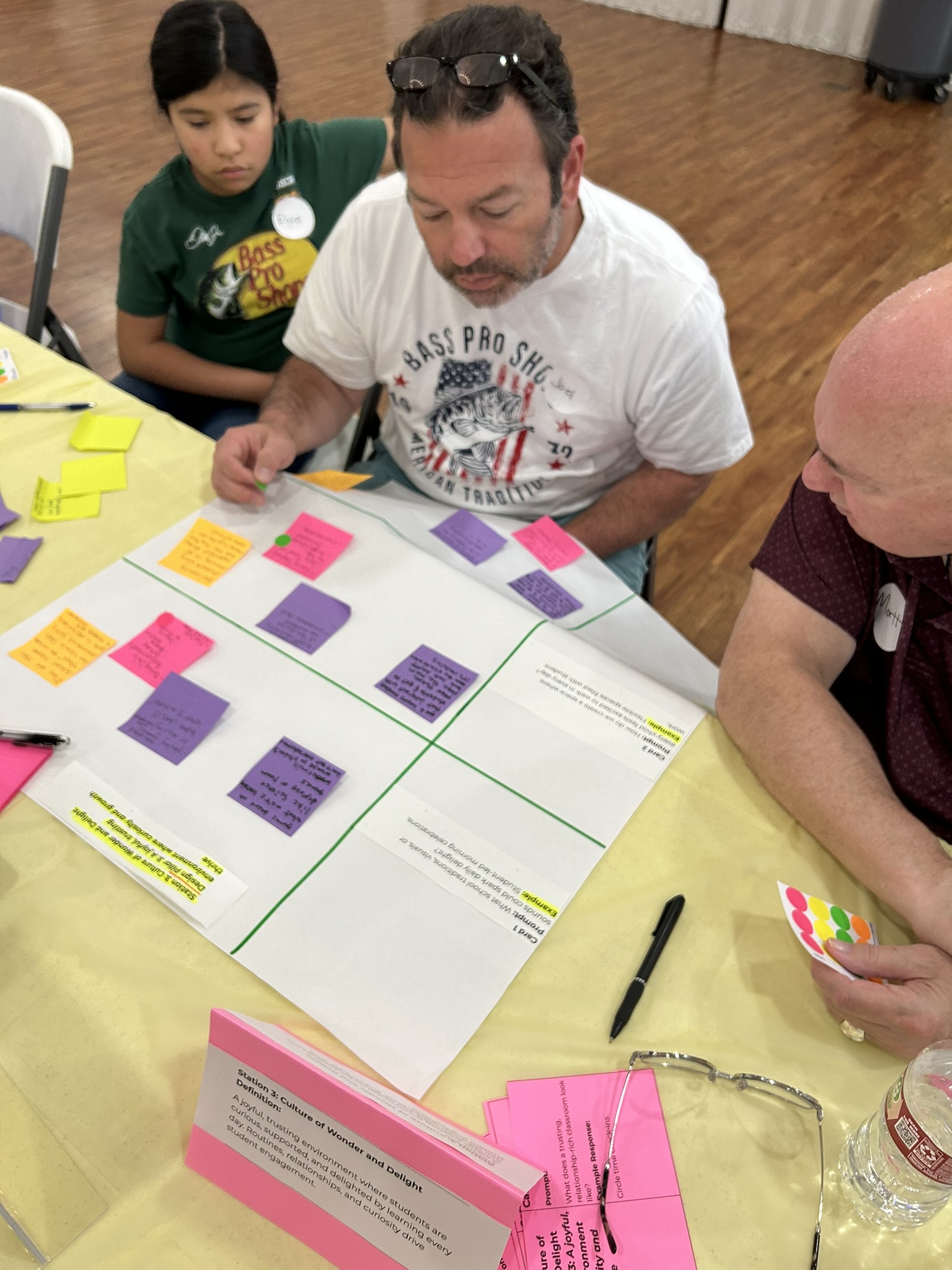 Workshop session, June 14, 2025