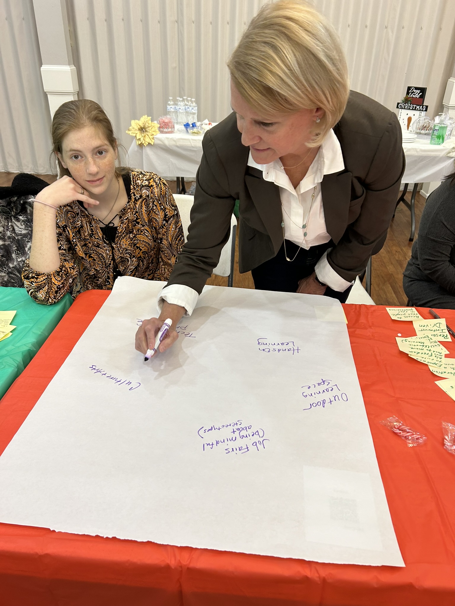 Community members sharing ideas, December 2024
