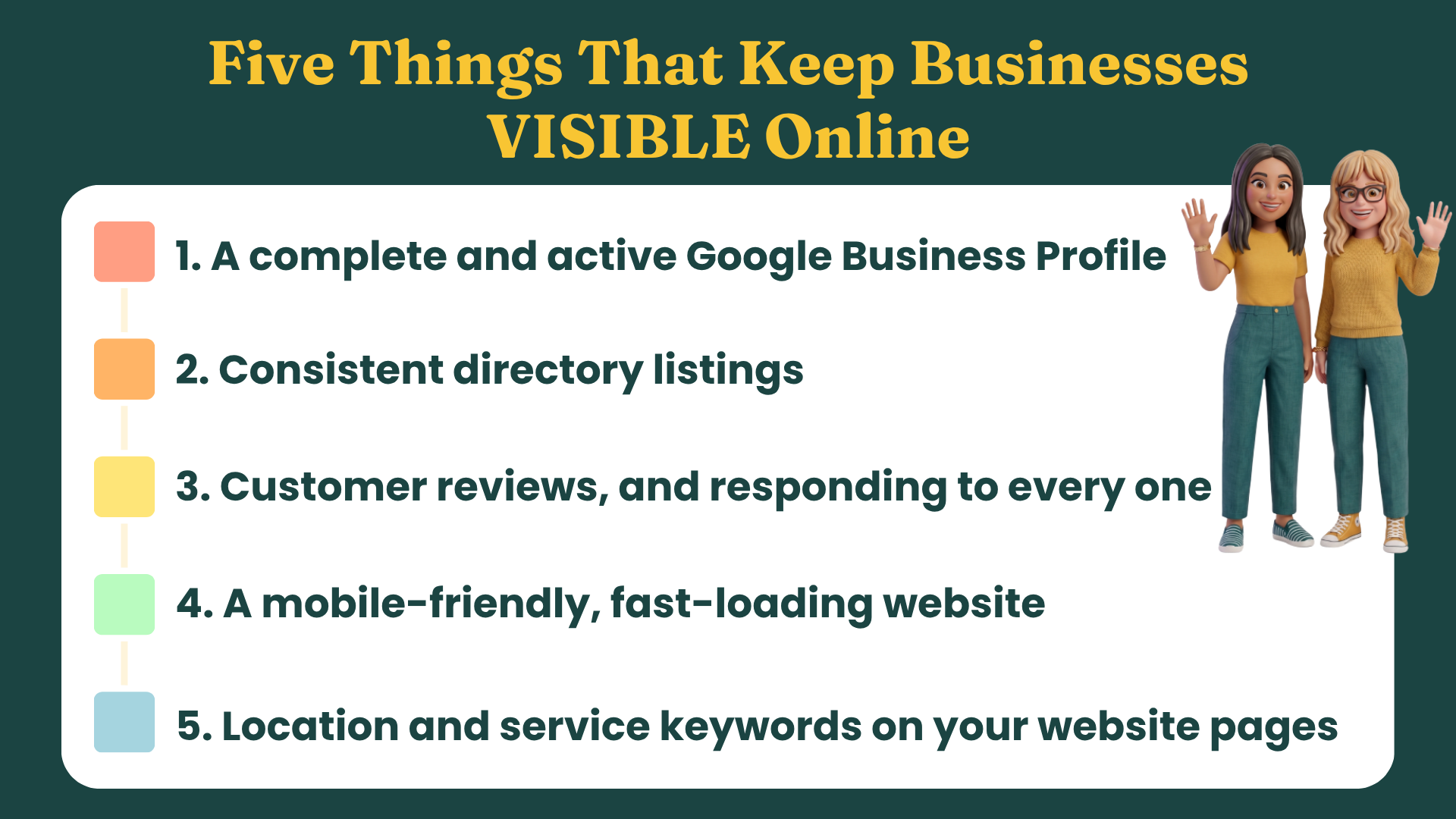 5 Things that keep businesses visible online 5 Things that keep businesses visible online