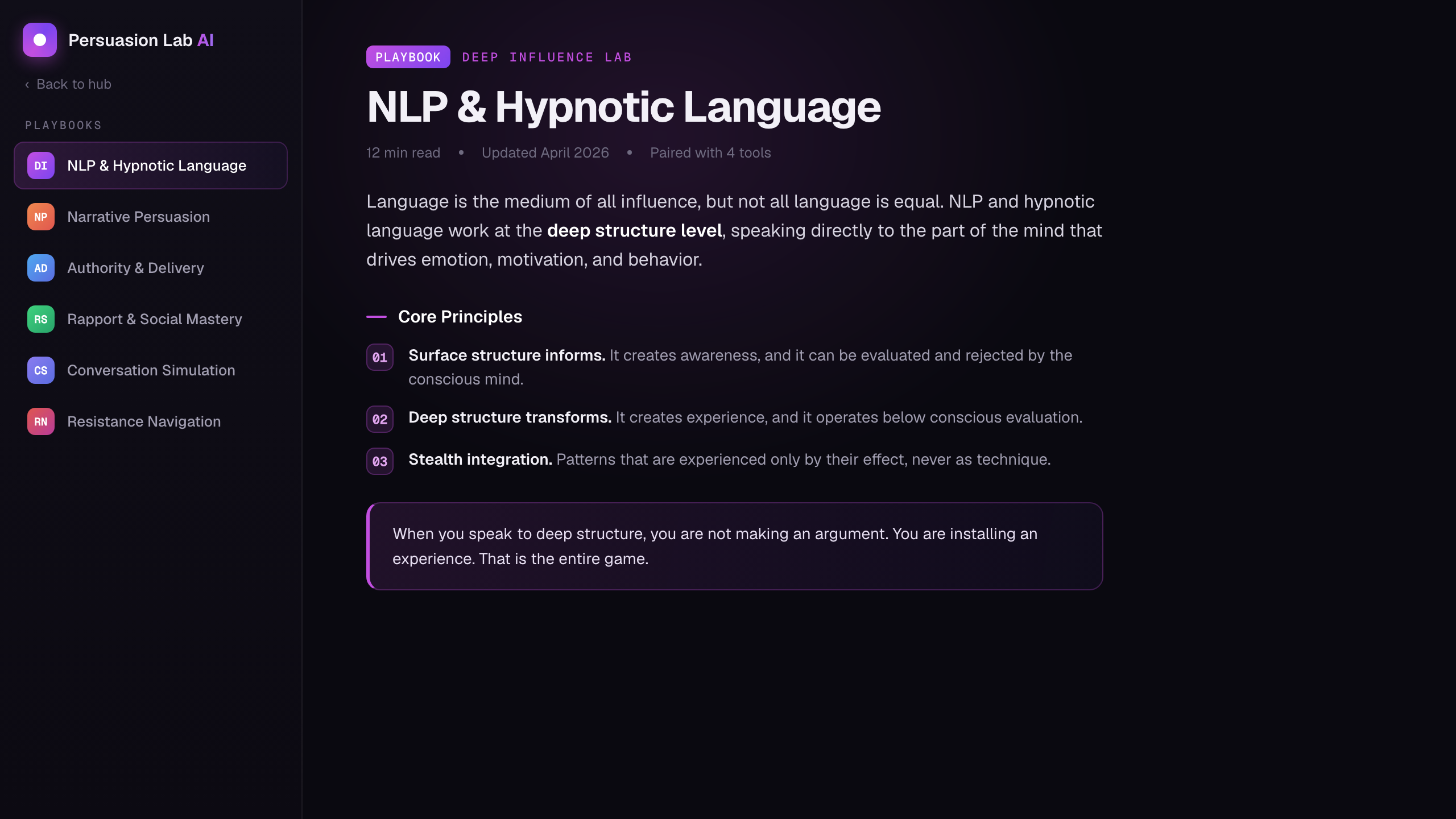 A branded member playbook reading view titled NLP and Hypnotic Language, with a library of playbooks in the sidebar and core principles laid out as a premium document.