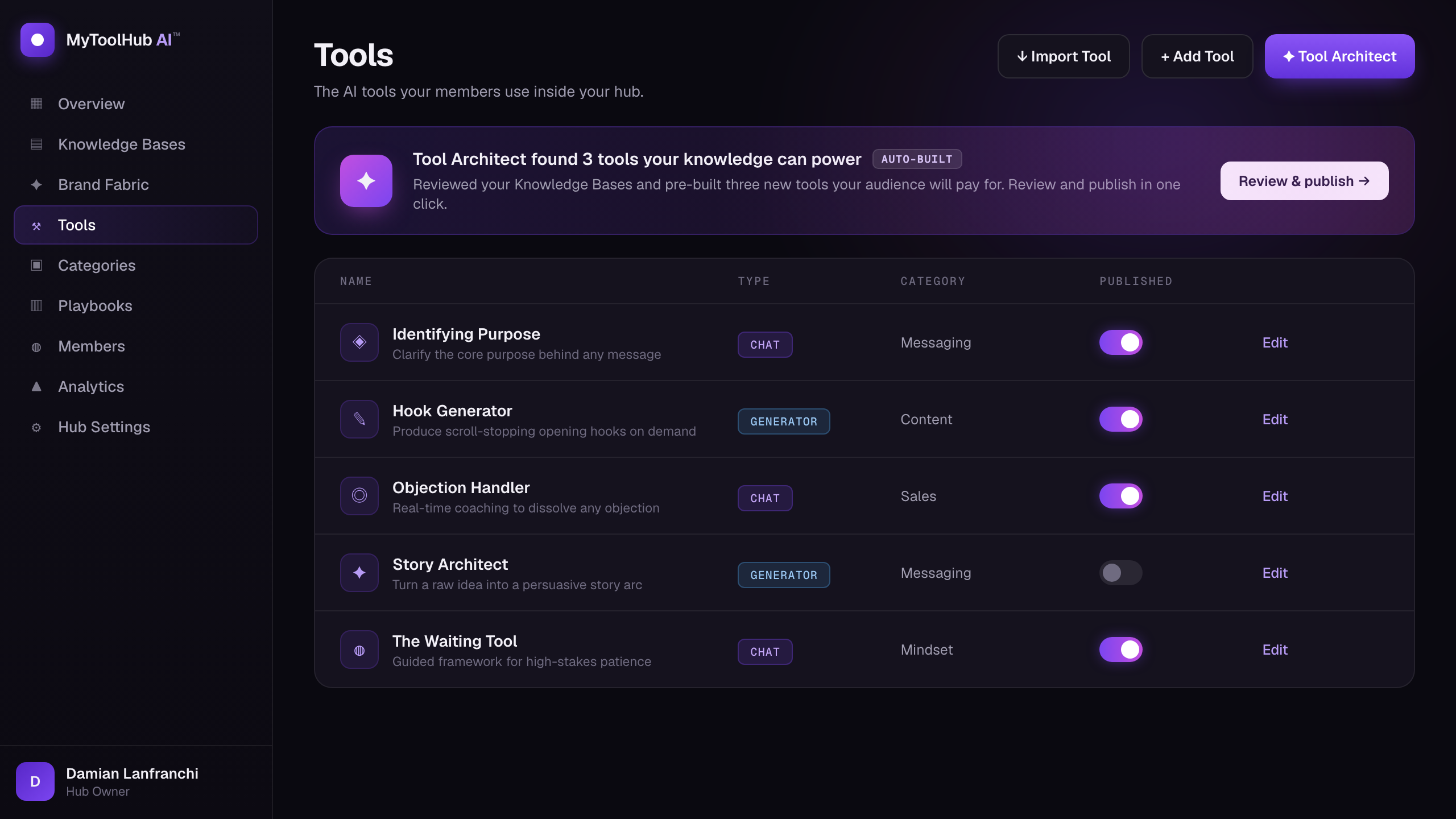 Tools page inside the builder dashboard showing a Tool Architect banner that auto-built three new tools, plus a list of chat and generator tools with categories and published toggles.
