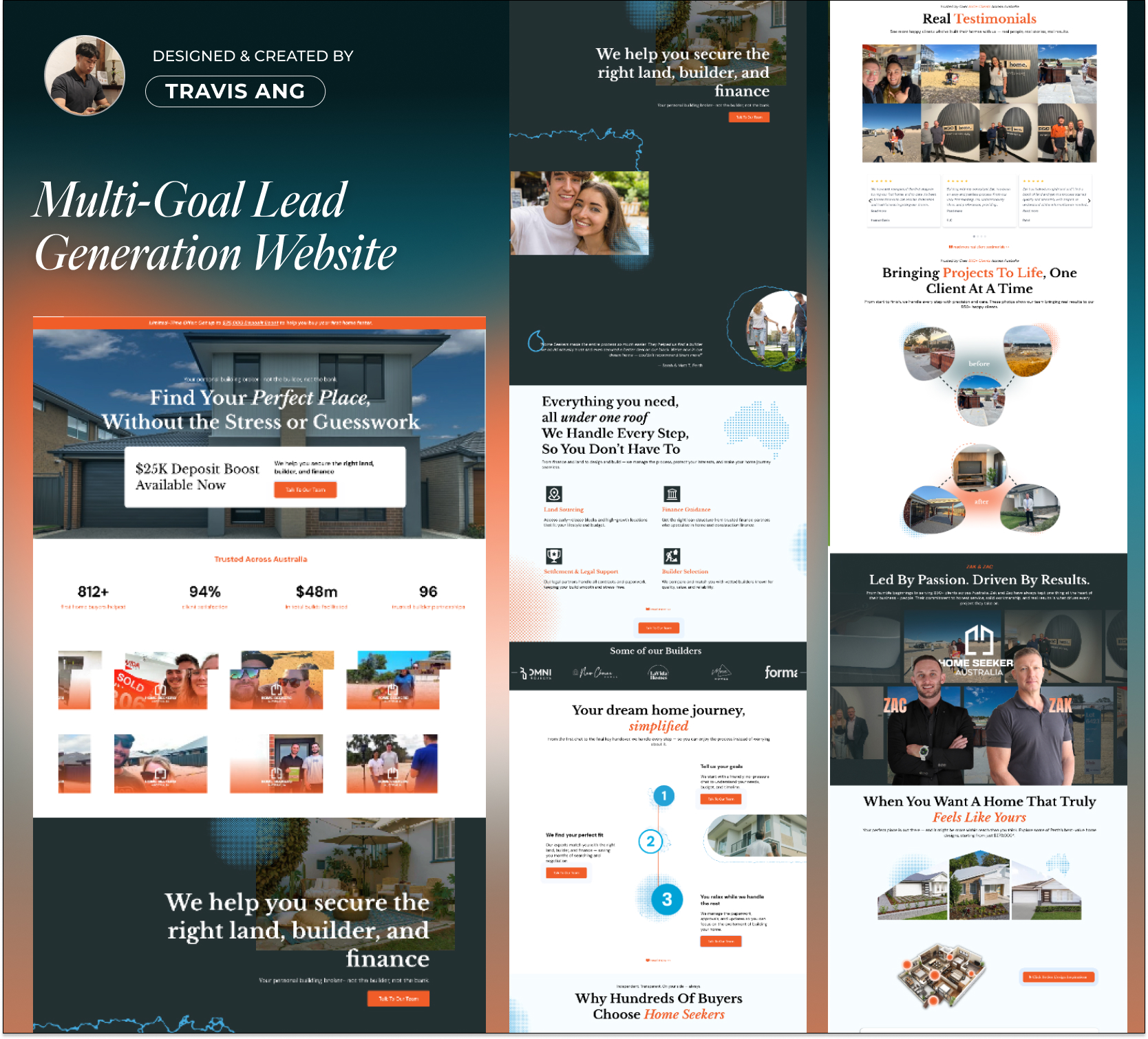 Multi-Goal Lead Generation Website, Websites
