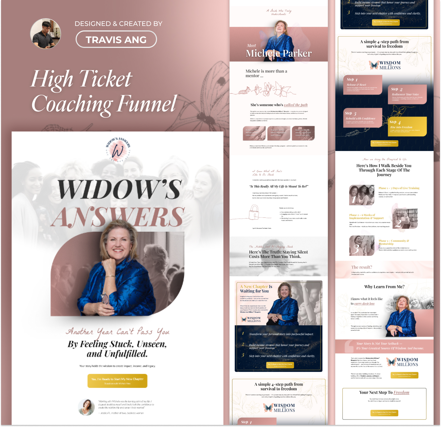High Ticket Coaching Funnel, Funnels