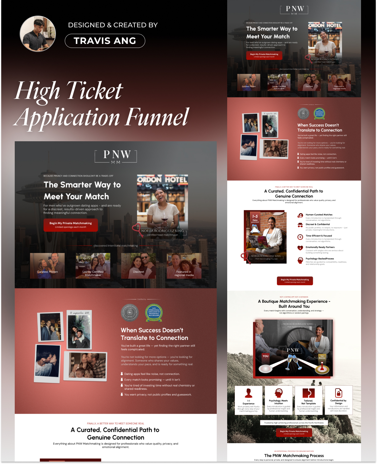 High Ticket Application Funnel, Funnels