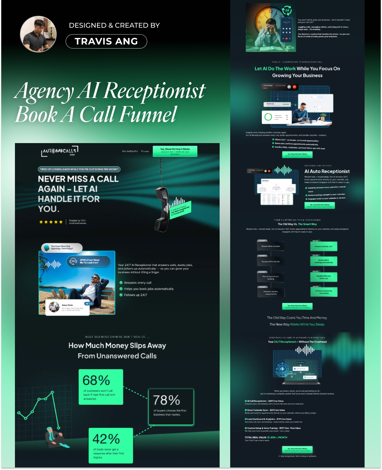 Book-a-Call Agency Funnel, Funnels