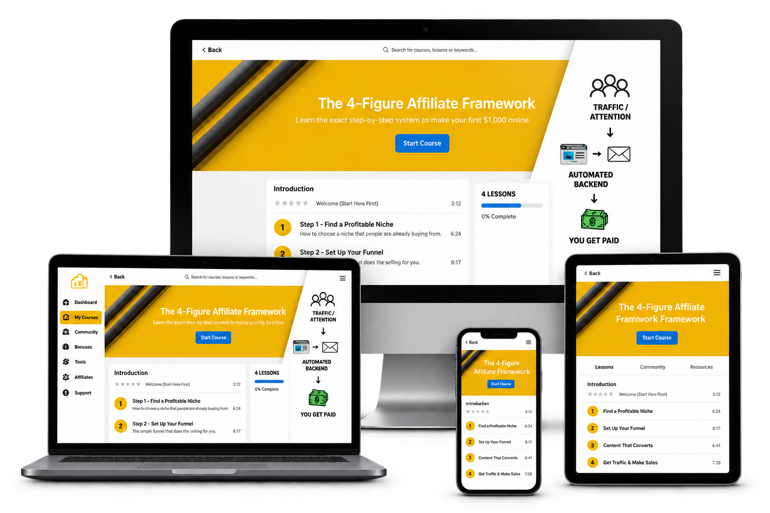 The 4-Figure Affiliate Framework course preview