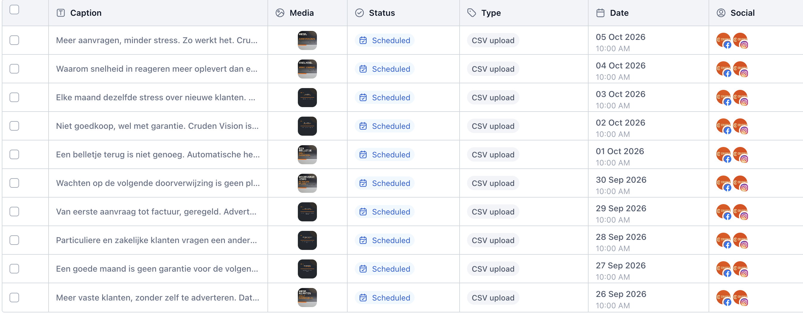 Contentplanning en -creatie