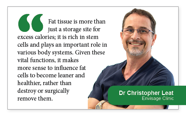 Dr Christopher Leat, Medical Director of Envisage Clinic