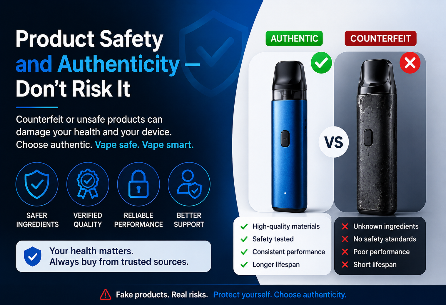 Product Safety and Authenticity