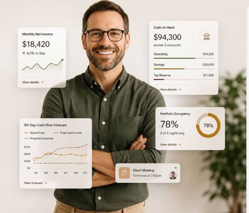 A Kellcat client viewing their monthly financial dashboard, showing net income, cash position, occupancy, and 90-day cash flow forecast.