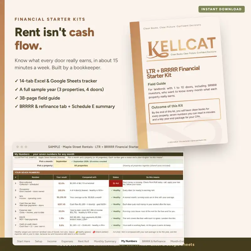 LTR + BRRRR Financial Starter Kit cover with the tracker and field guide by Kellcat