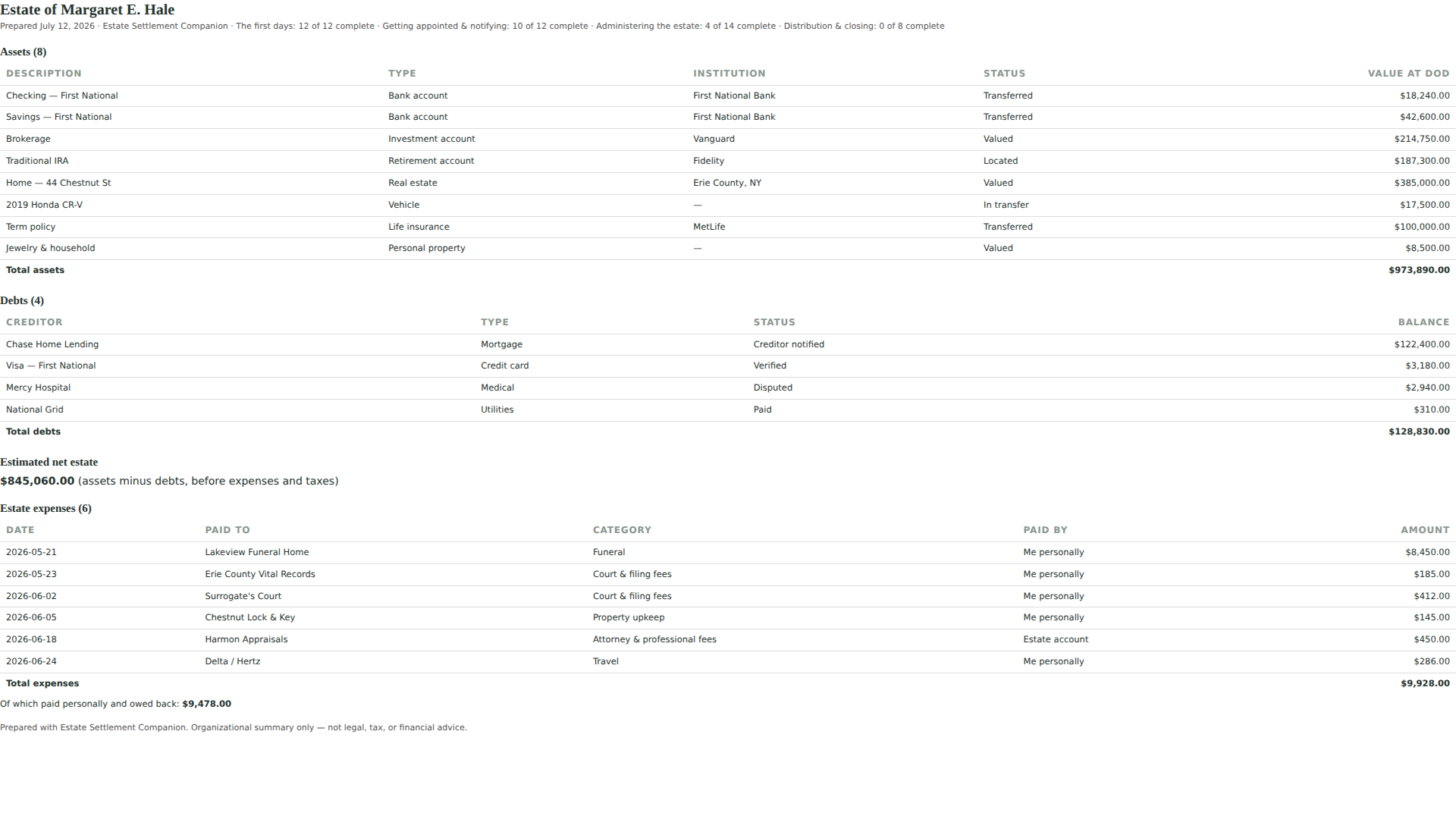 Printable attorney summary