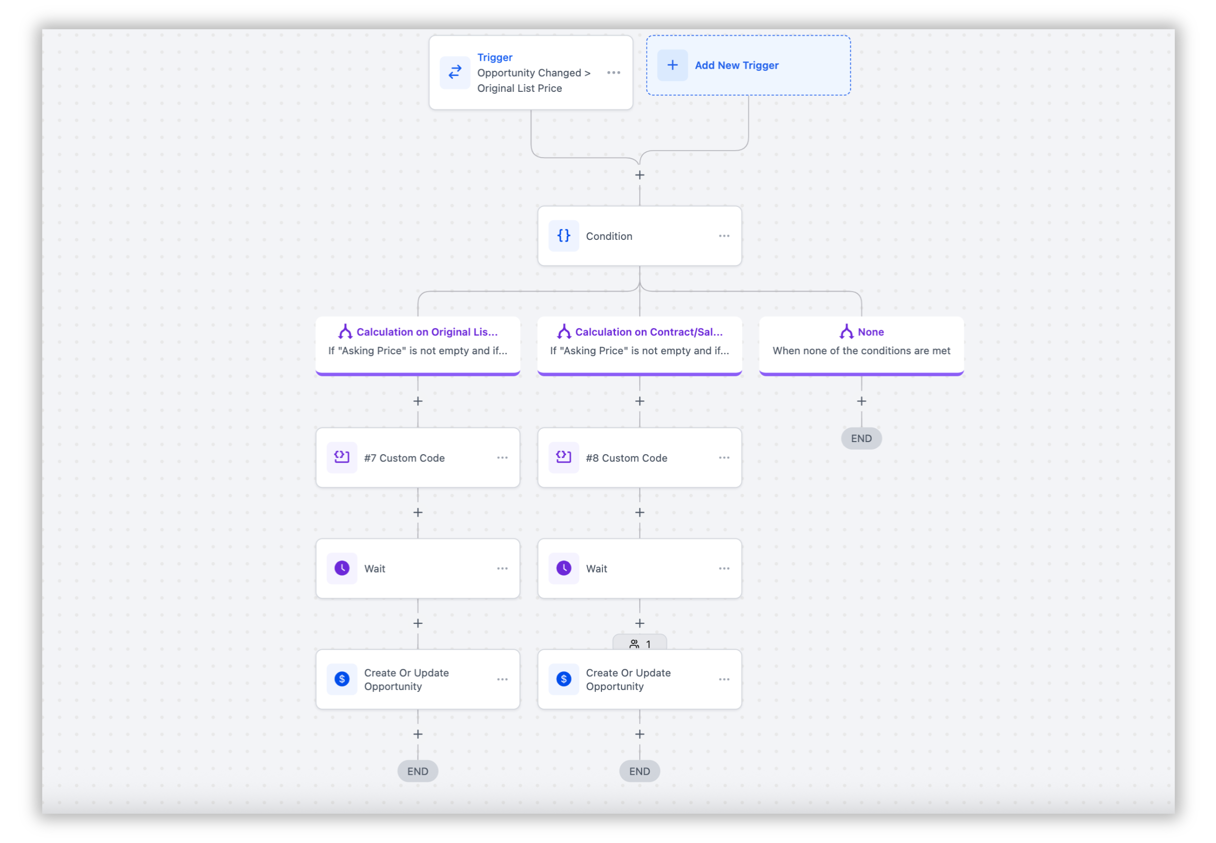GoHighLevel workflow automating original list price and contract price calculations