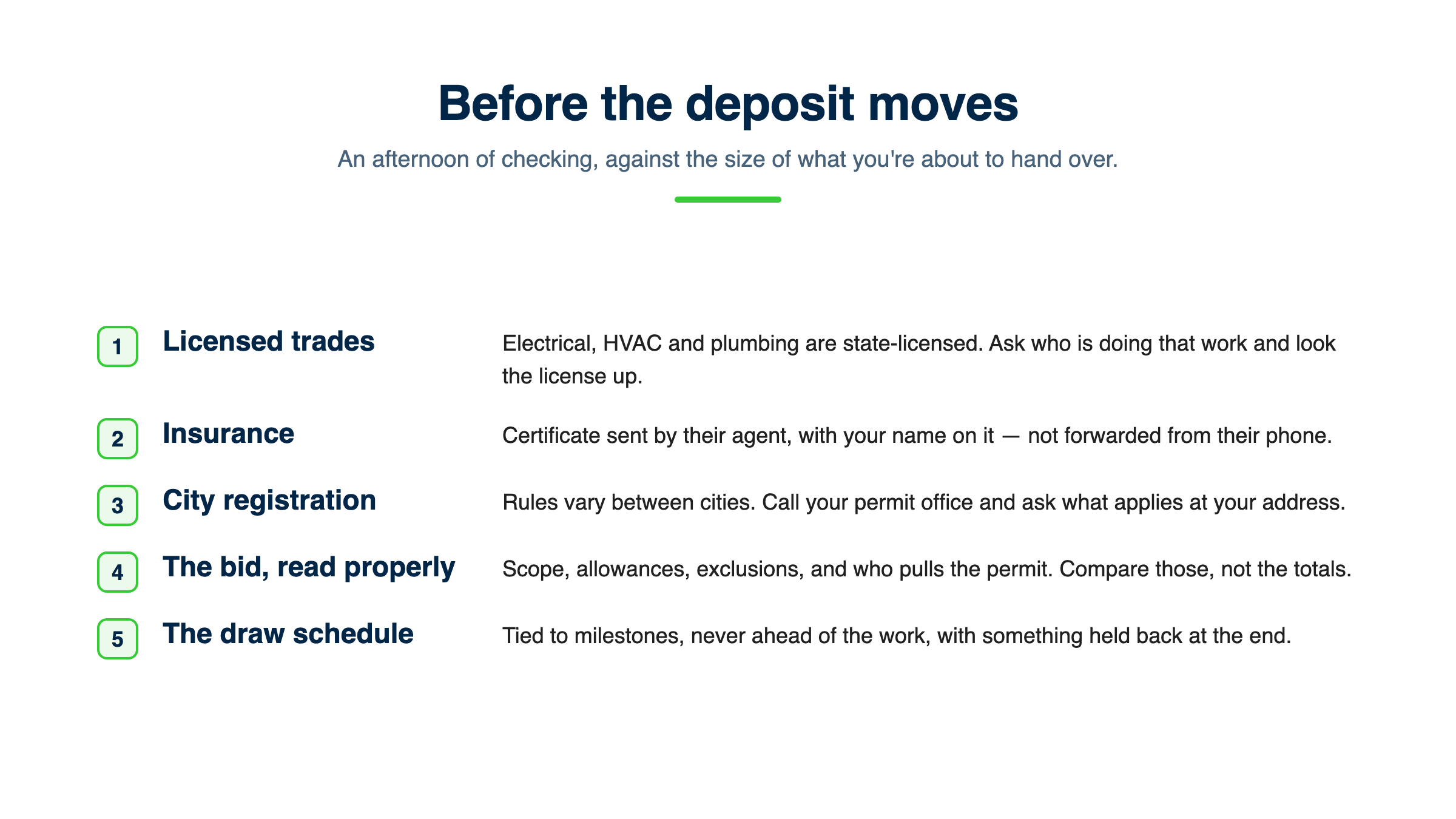 Checklist of five things to verify before paying a contractor deposit