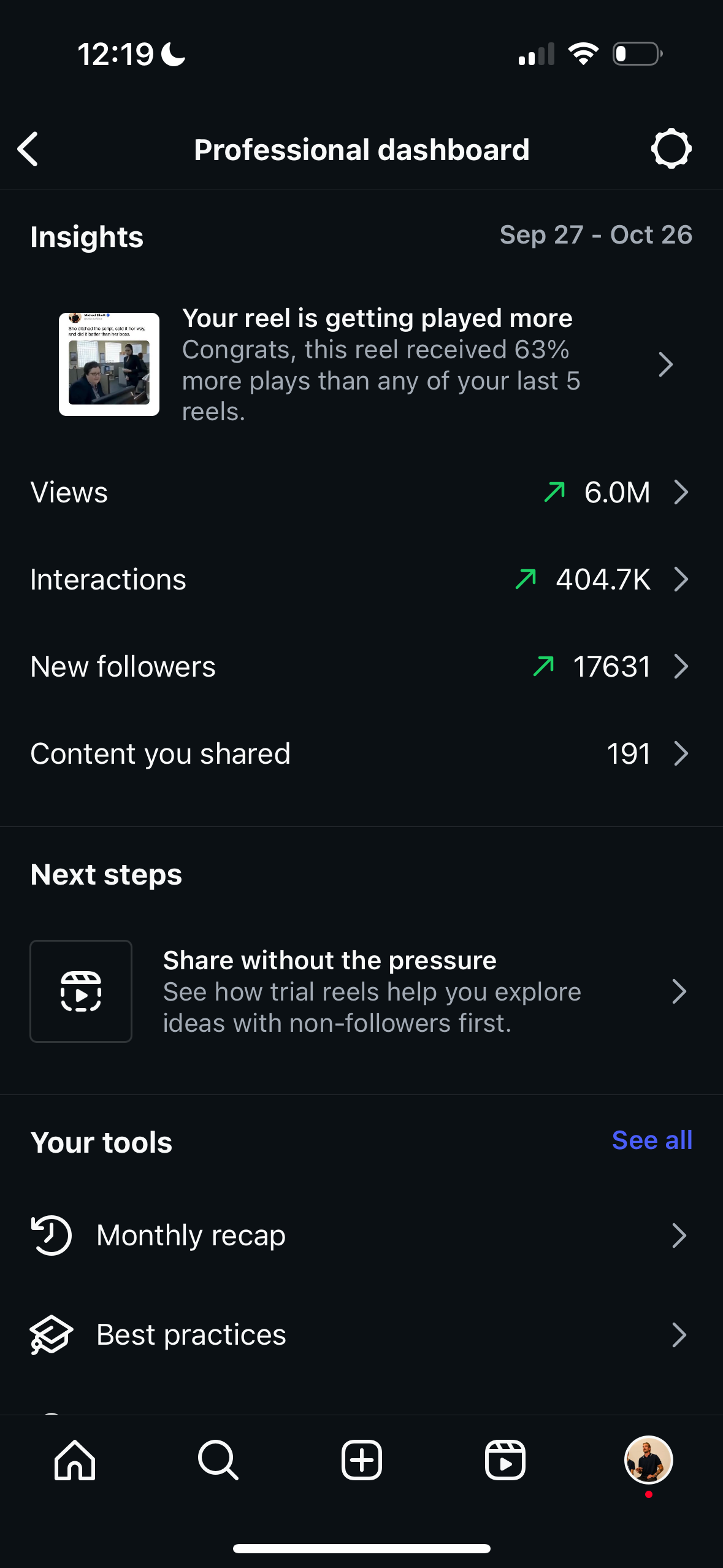 Analytics screenshot