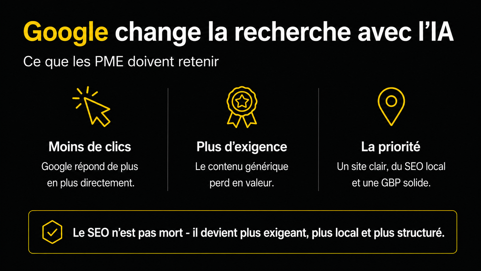 Infographie sur l’impact de la recherche Google avec IA sur le SEO des PME Infographie sur l’impact de la recherche Google avec IA sur le SEO des PME