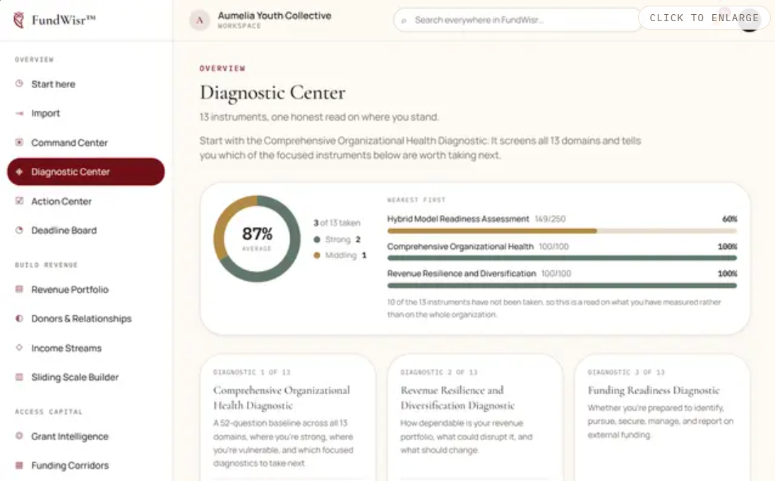 FundWisr Diagnostic Center interface