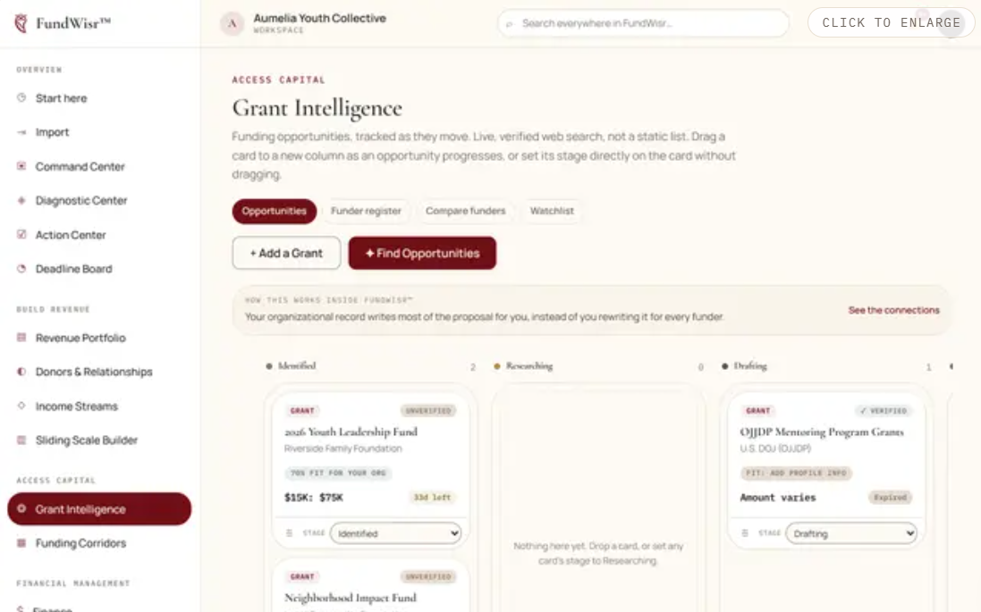 FundWisr Action Center mobile view