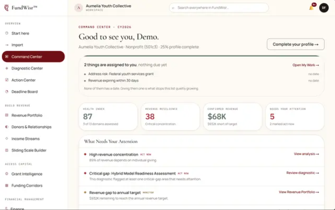 FundWisr Grant Intelligence