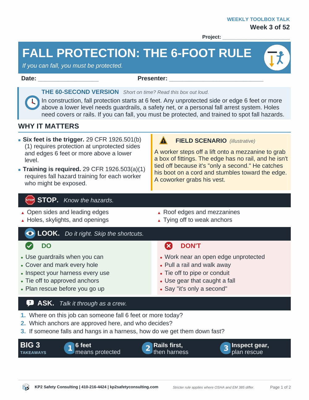 Week 3 Fall Protection toolbox talk, page 1: 60-second version, Why It Matters, Stop Look Ask, and Big 3