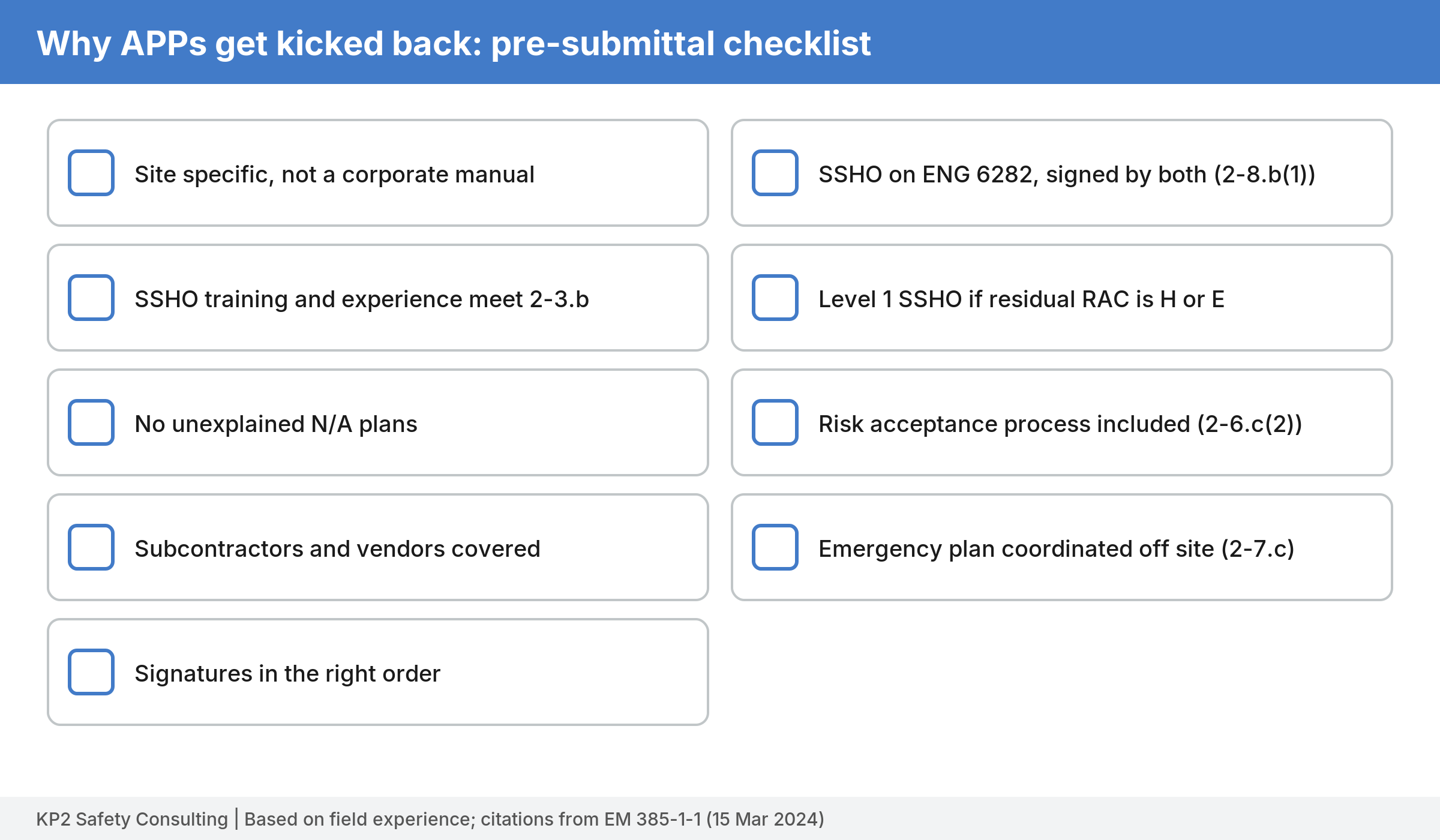 Nine checkboxes: site specific, SSHO on ENG 6282, SSHO qualifications, Level 1 SSHO for H or E, no unexplained N/A plans, risk acceptance process, subcontractors covered, emergency plan coordinated, signatures in order.