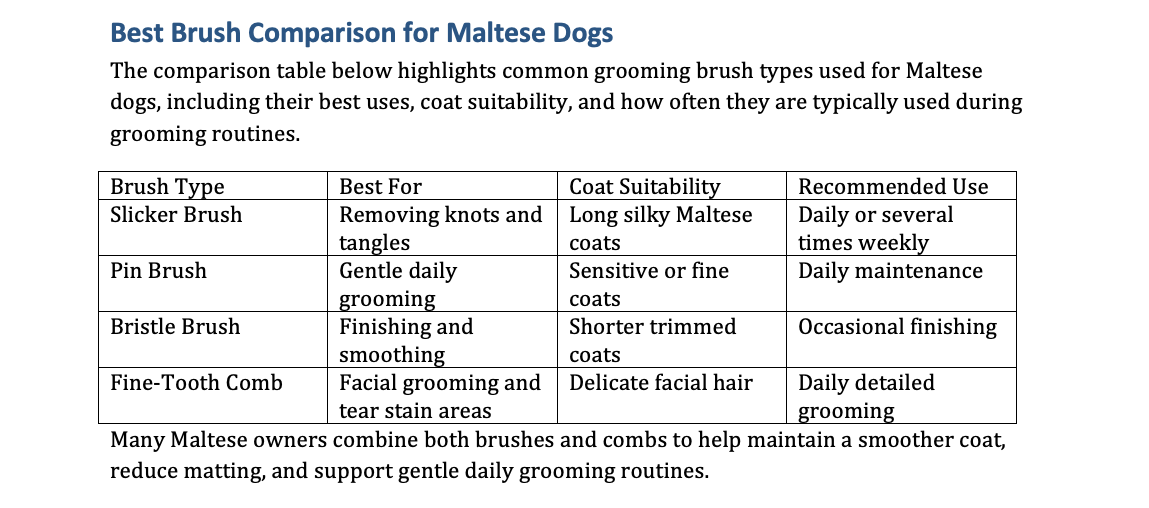 Brush and comb comparison table