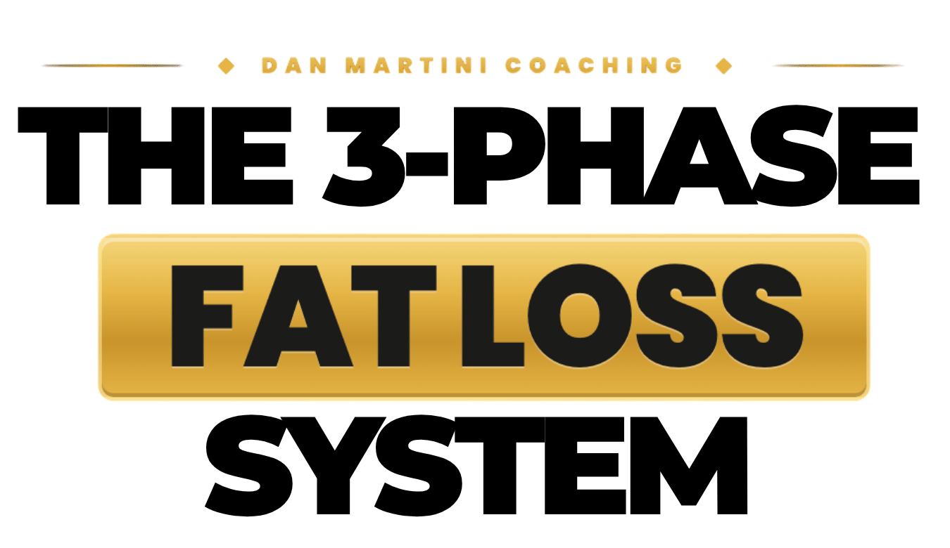 Everything included in the 3-Phase Fat Loss System