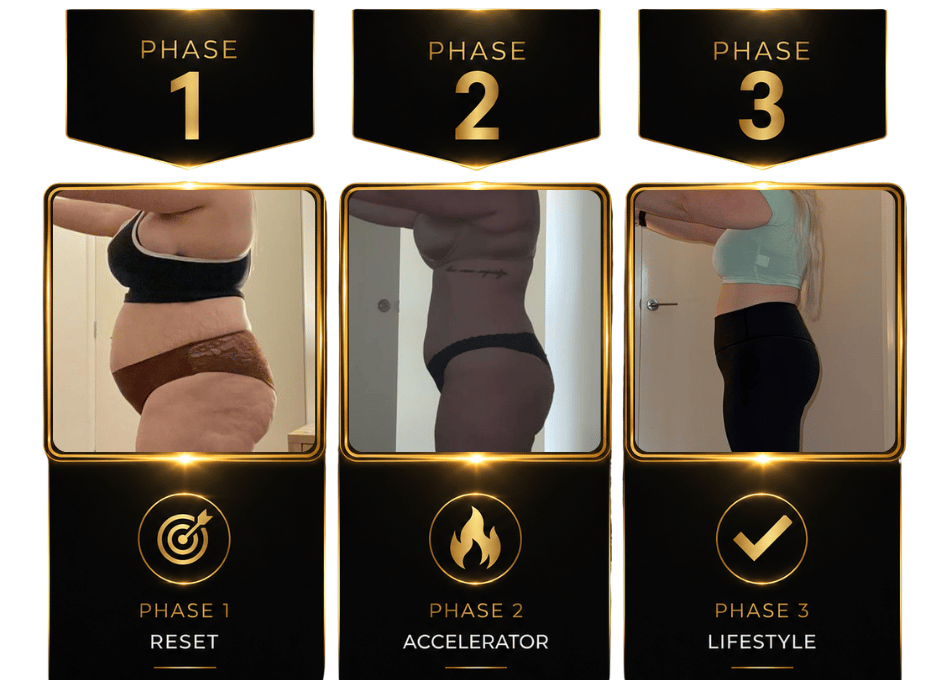 The 3 Phase Fat Loss System cards