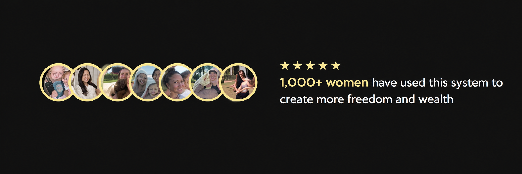 1,000+ women have used this system