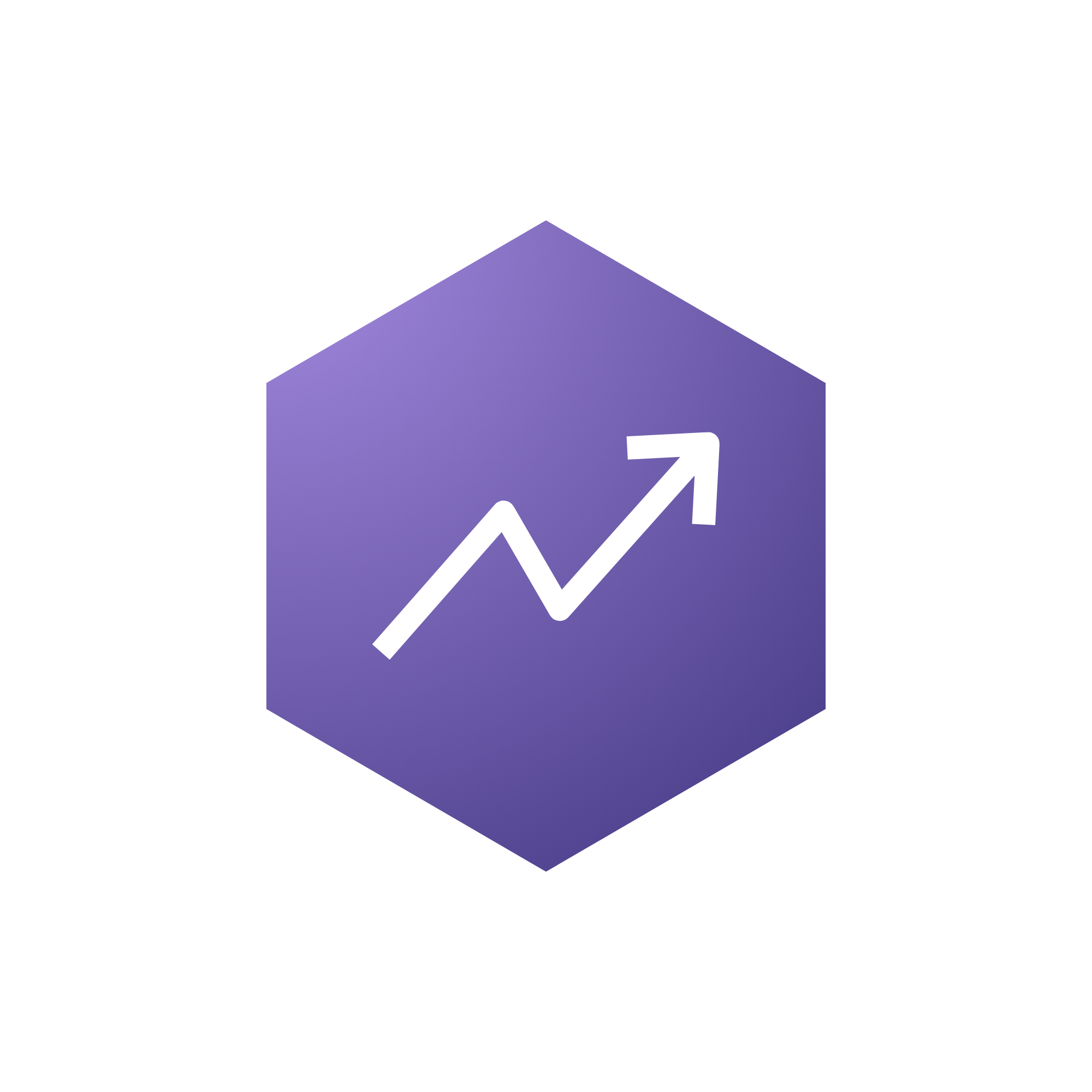 The Growth Lab