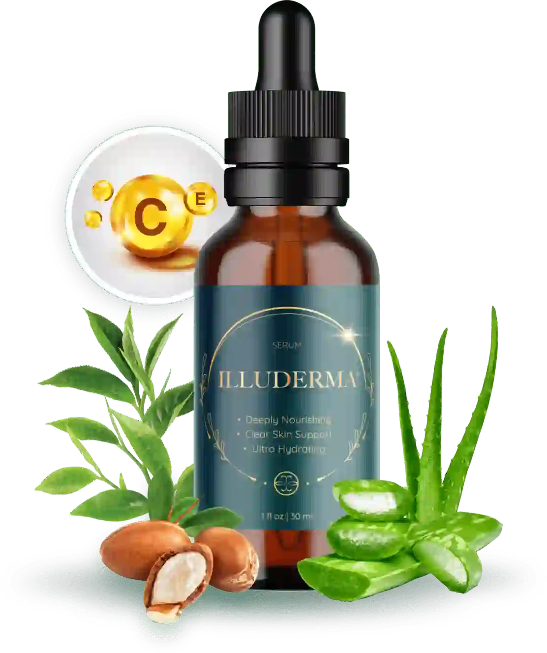 Illuderma® | Official Website | Skin Health Serum