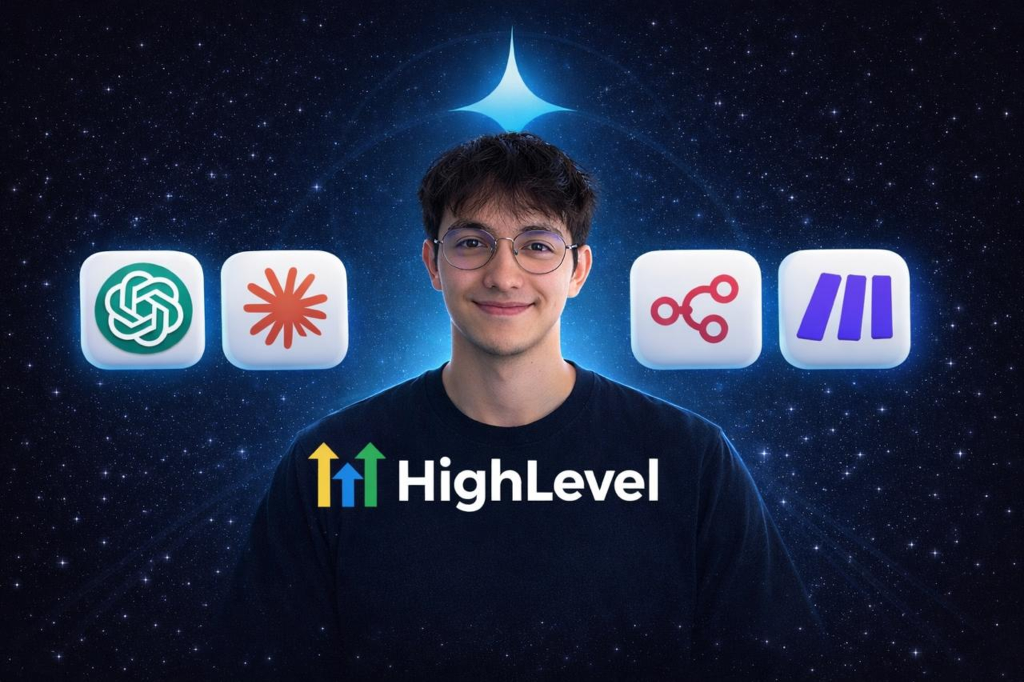 Referencia visual módulo 3