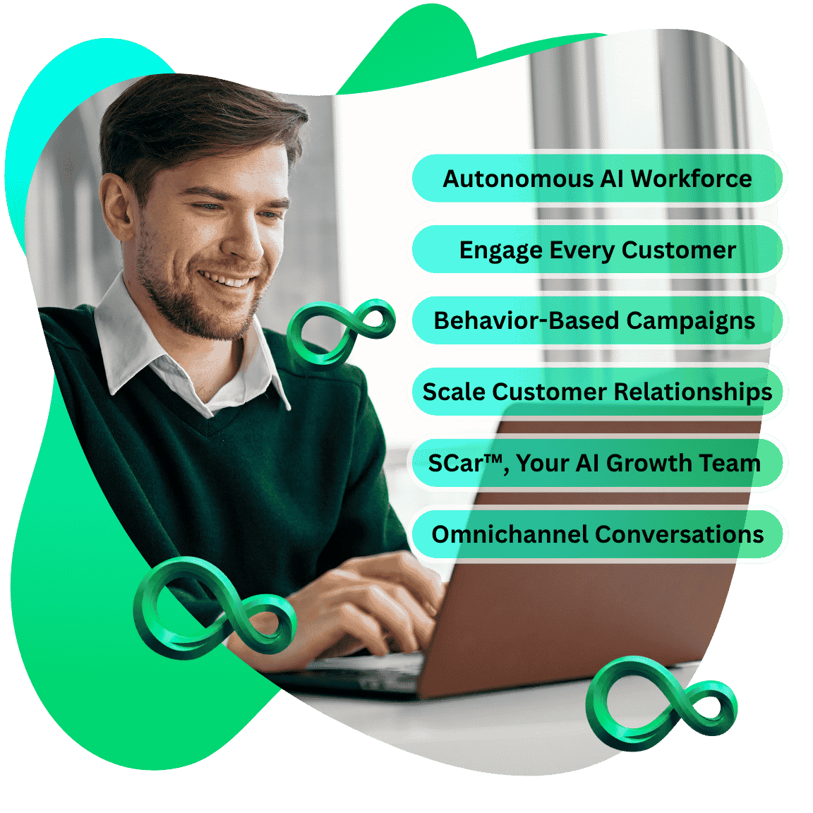 Scarvion AI Platform for Startups and Service Businesses