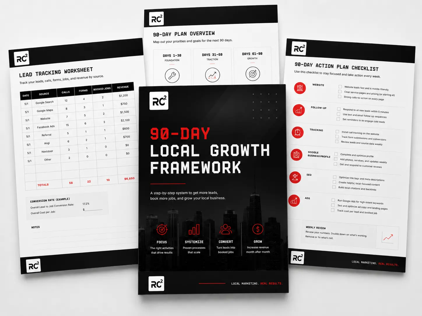 Preview of the local growth framework, tracking template, and marketing plan