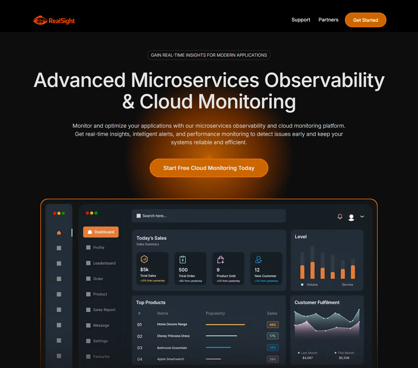 micro-services-sales-funnel