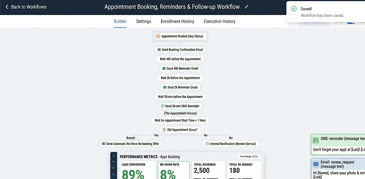 WorkFlows