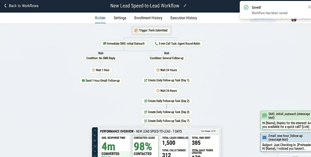 WorkFlows