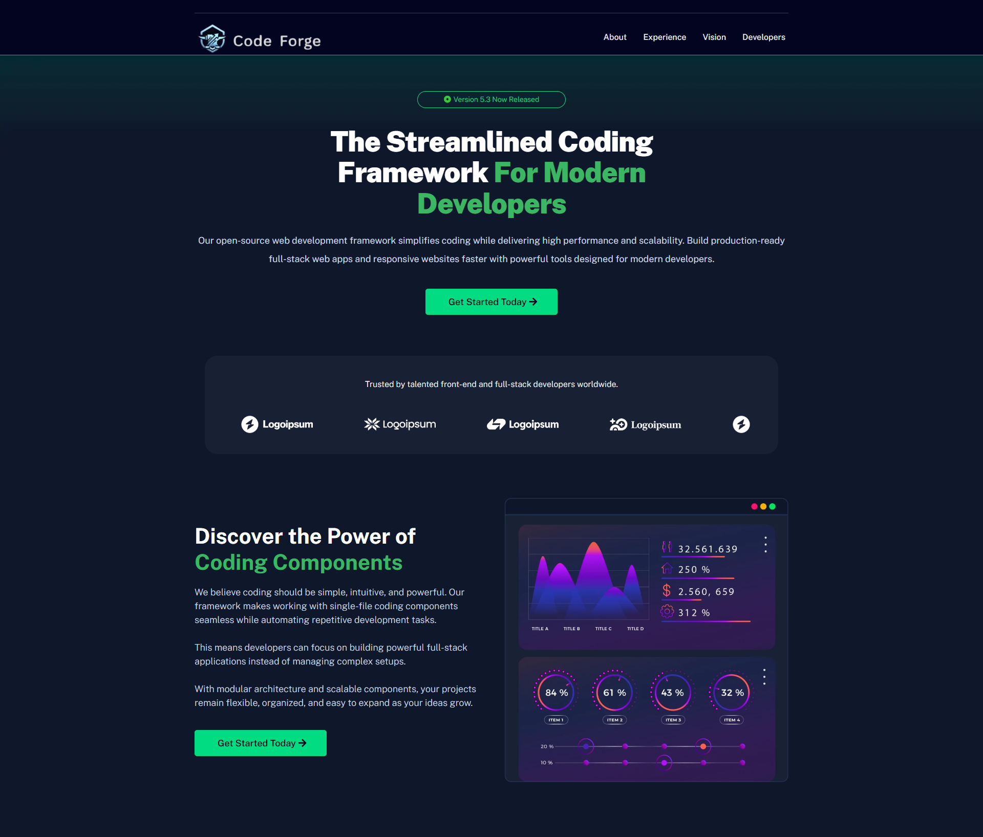 Coding Framework Sales Funnel
