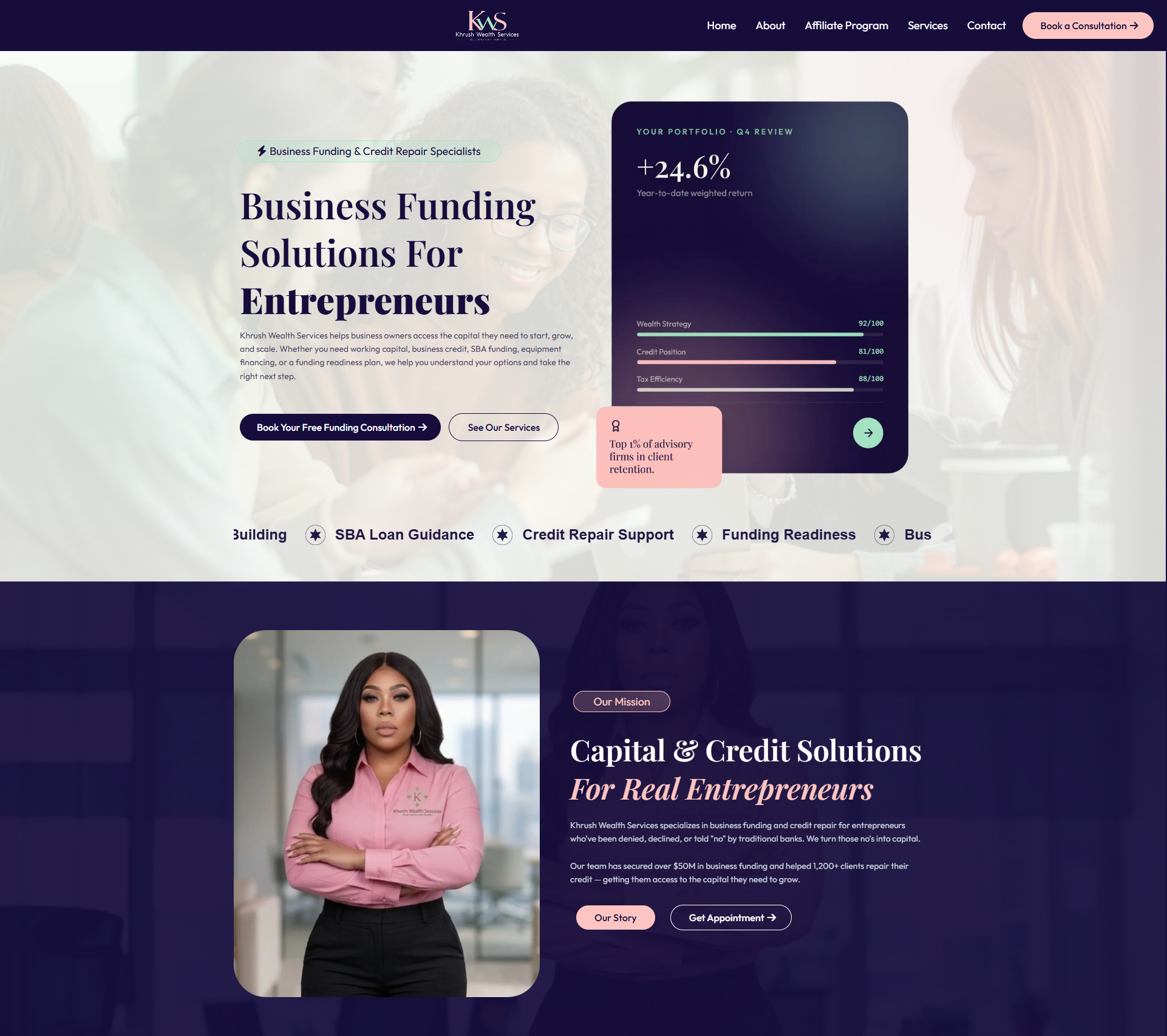 Khrush Wealth Services Entrepreneur Funding Website