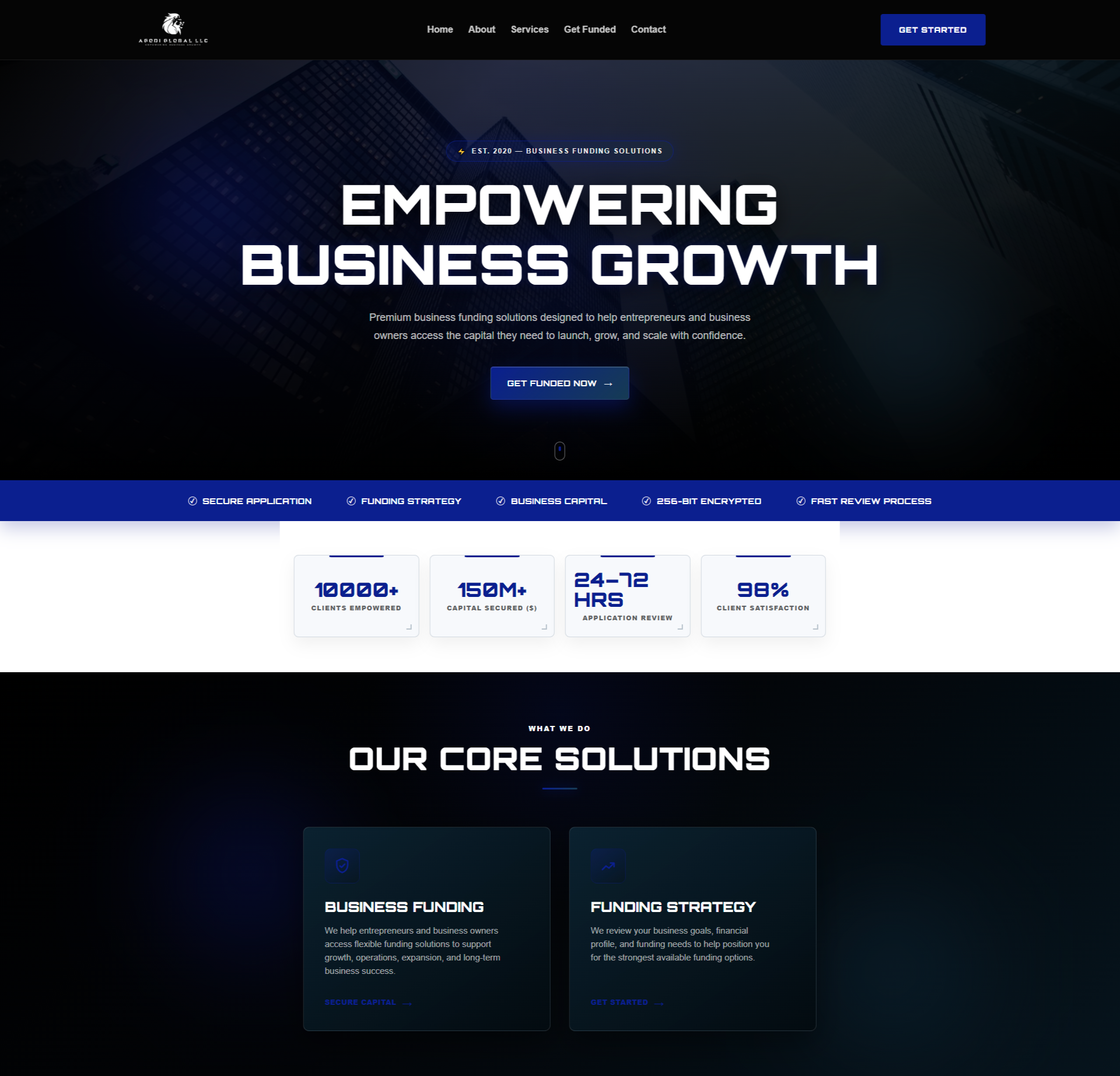 Business Funding Solutions